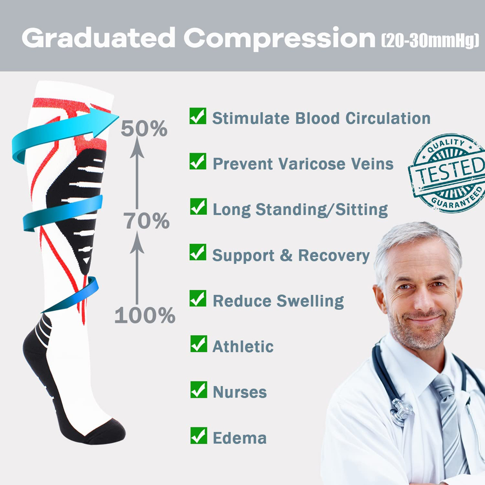1Pair Compression Socks for Me - Compression Sock Medical reseña y precio