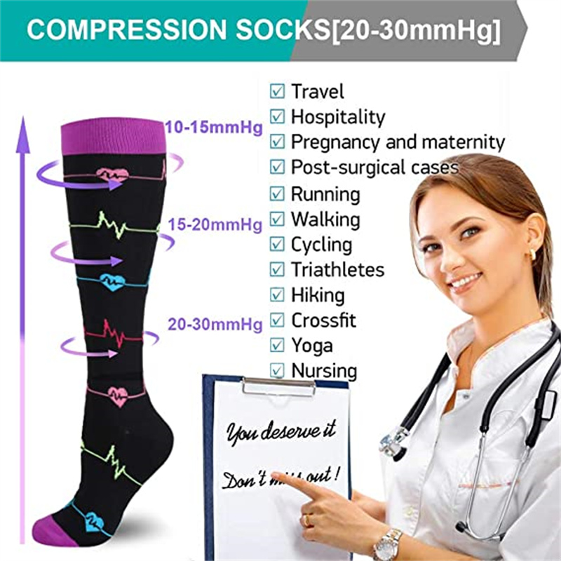 Unisex Compression Socks for M - Compression Sock Medical reseña y precio