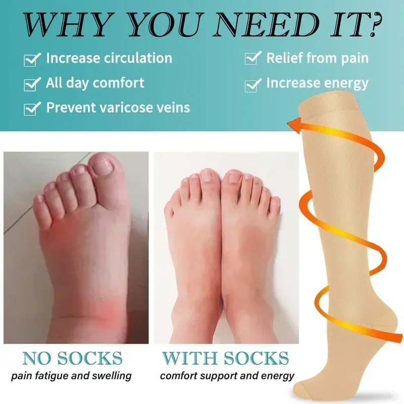 1 Pair Women's & Men's Compres - Compression Sleeve Calf reseña y precio